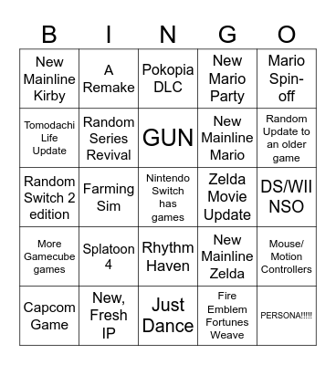 Nintendo Direct Bingo Card
