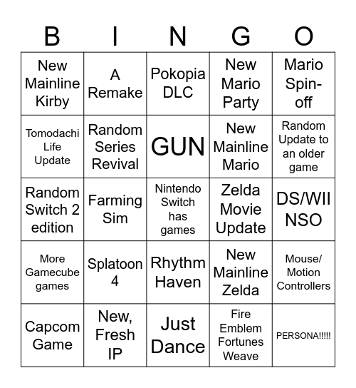 Nintendo Direct Bingo Card