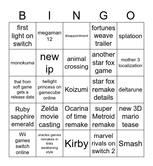 Nintendo direct June2026 Bingo Card