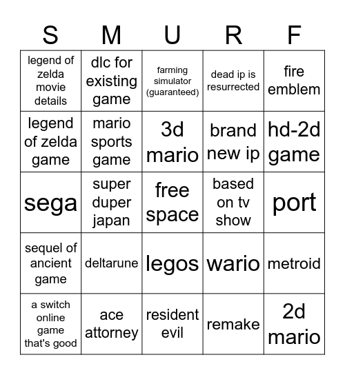 Nintendo Direct 6/9/26 Bingo Card