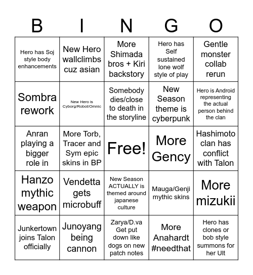 Overwatch Hero 52/S3 Bingo Card Bingo Card