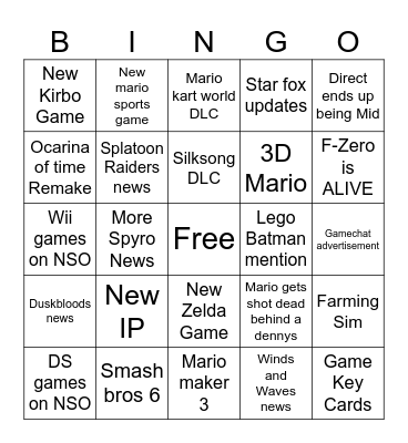 Nintendo Direct Bingo Card