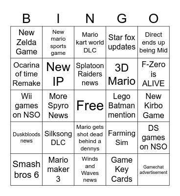 Nintendo Direct Bingo Card