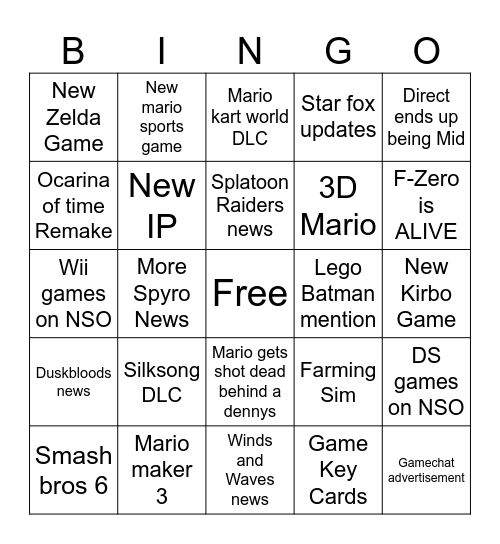 Nintendo Direct Bingo Card
