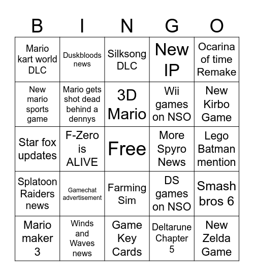 Nintendo Direct Bingo Card