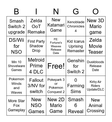 Nintendo Direct Bingo Card