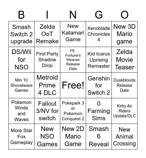 Nintendo Direct Bingo Card