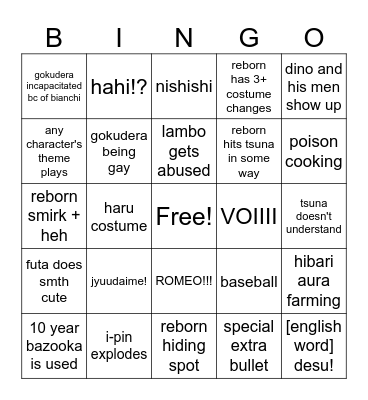 REBORN! Bingo Card