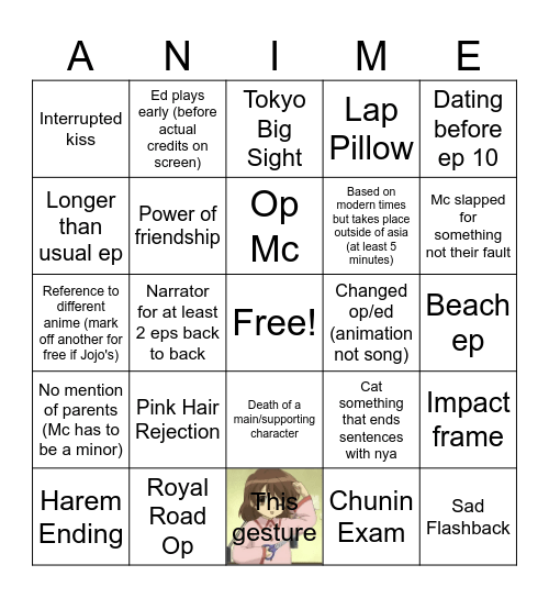 Anime Bingo Card