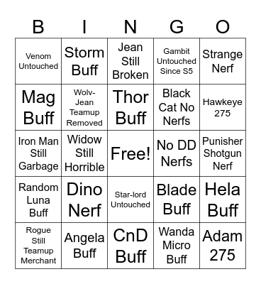 Marvel Rivals S8.5 Predictions Bingo Card