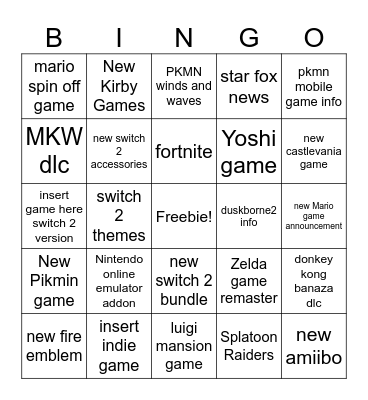 nintendo direct predictions Bingo Card