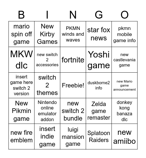 nintendo direct predictions Bingo Card