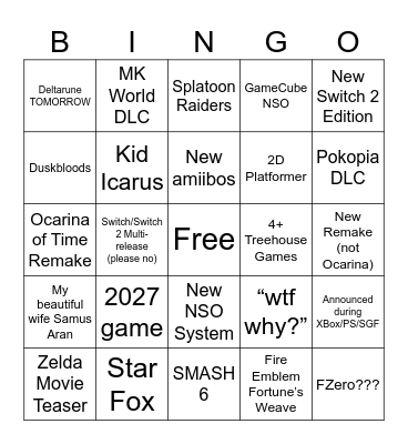 Nintendo Direct 6.9.2026 Bingo Card
