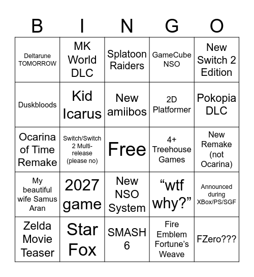 Nintendo Direct 6.9.2026 Bingo Card