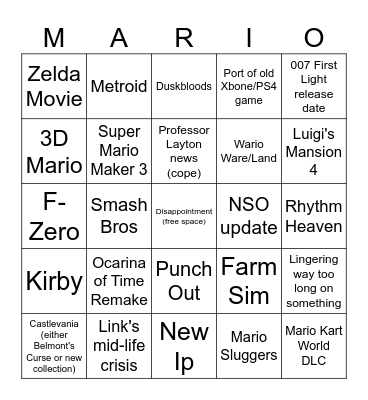 Nintendo Direct June 2026 Bingo Card