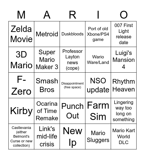 Nintendo Direct June 2026 Bingo Card