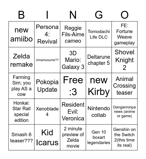 Nintendo Direct 6.9.2026 BINGO RAHHH Bingo Card