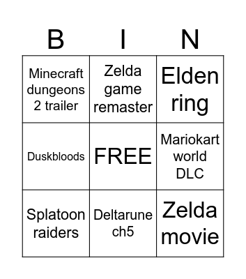 Nintendo direct Bingo Card