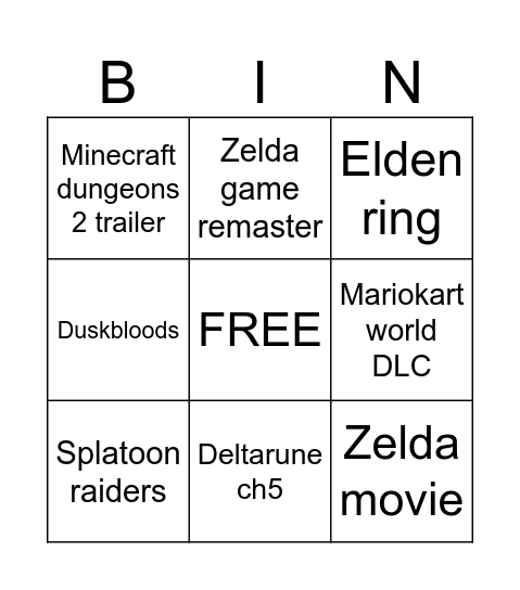 Nintendo direct Bingo Card