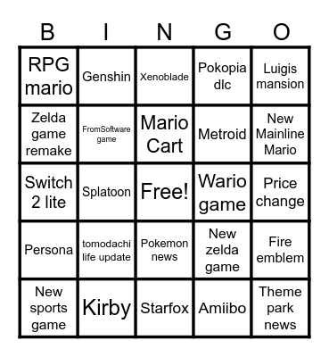 Nintendo direct 6/9 Bingo Card