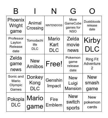 Nintendo Direct Bingo Card
