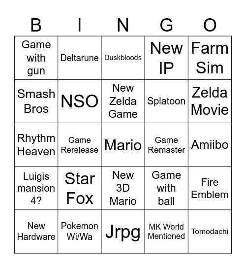 Nintendo Direct Bingo Card