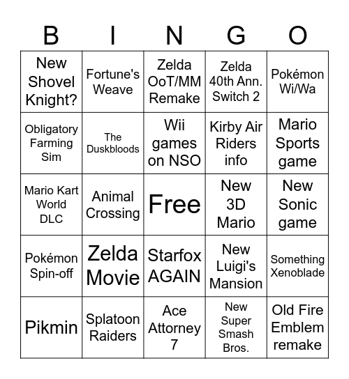 Nintendo Direct 6/9/2026 Bingo Card
