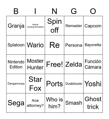 Nintendo Switch Bingo Card
