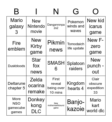 Nintendo direct 2026 Bingo Card
