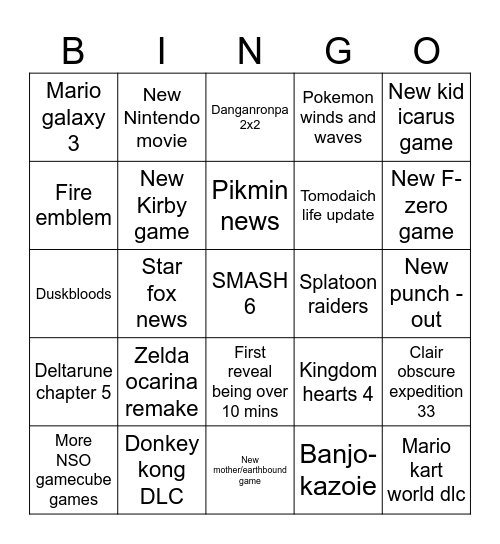 Nintendo direct 2026 Bingo Card