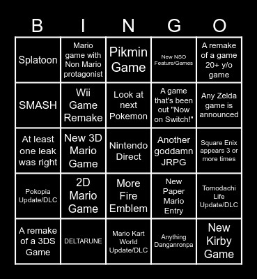 Nintendo Direct Predictions Bingo Card