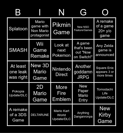 Nintendo Direct Predictions Bingo Card