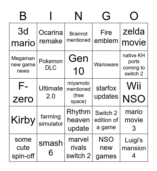 Nintendo Direct summer 2026 Bingo Card
