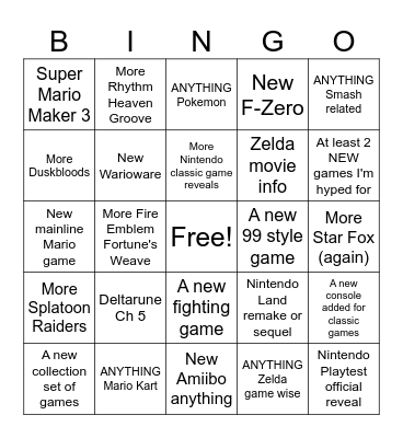Nintendo Direct predictions Bingo Card