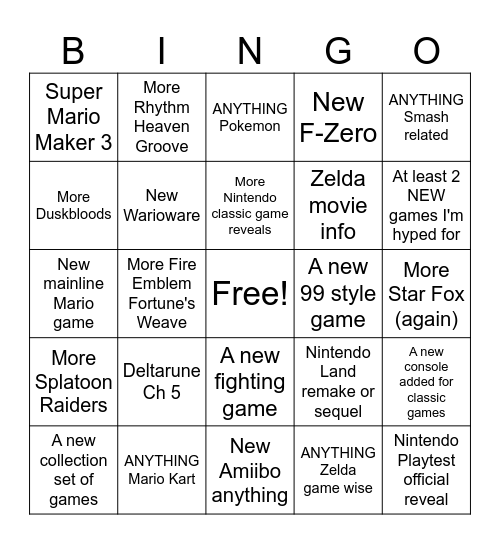 Nintendo Direct predictions Bingo Card