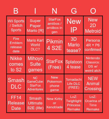 Noah and Dylan's Super Awesome and Accurate Direct Predictions TM Bingo Card