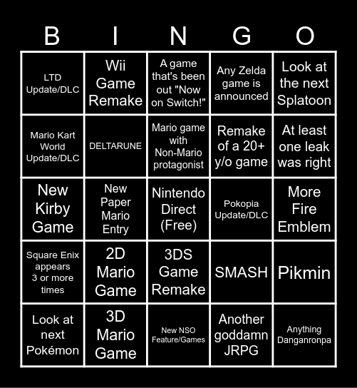 Nintendo Direct Predicitions Bingo Card