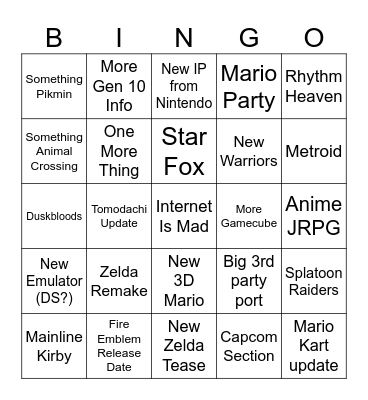 Direct Bindo Bingo Card