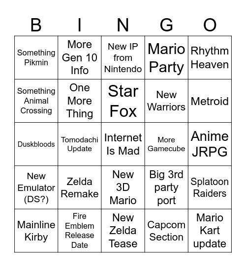 Direct Bindo Bingo Card