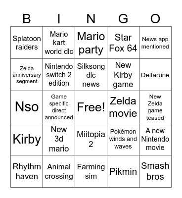 Nintendo direct Bingo Card