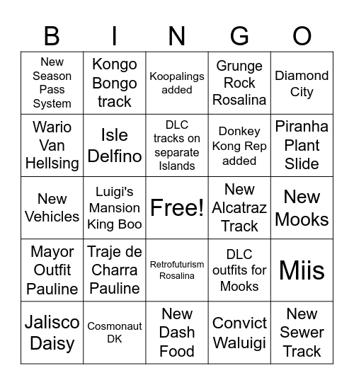 Jun. 9, 2026: MKWorld DLC Bingo Card