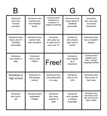 Wrathall Family Tree Bingo Card