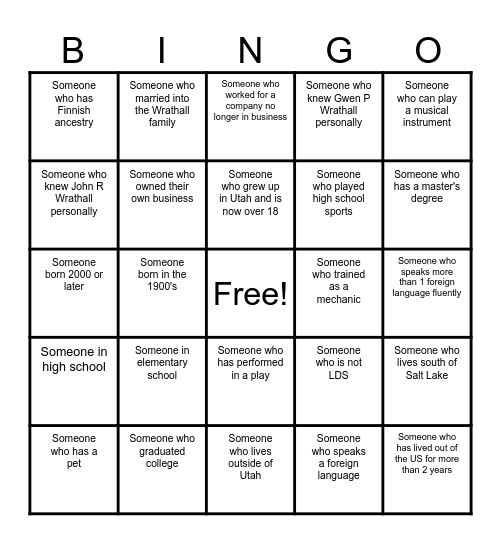 Wrathall Family Tree Bingo Card