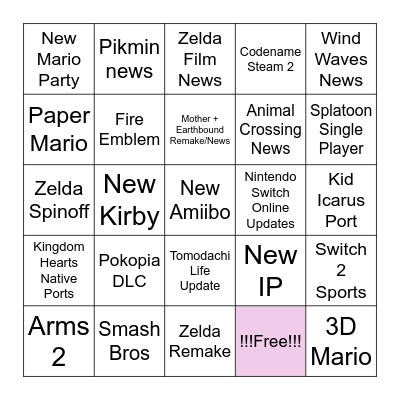 Nintendo Direct Bingo Card