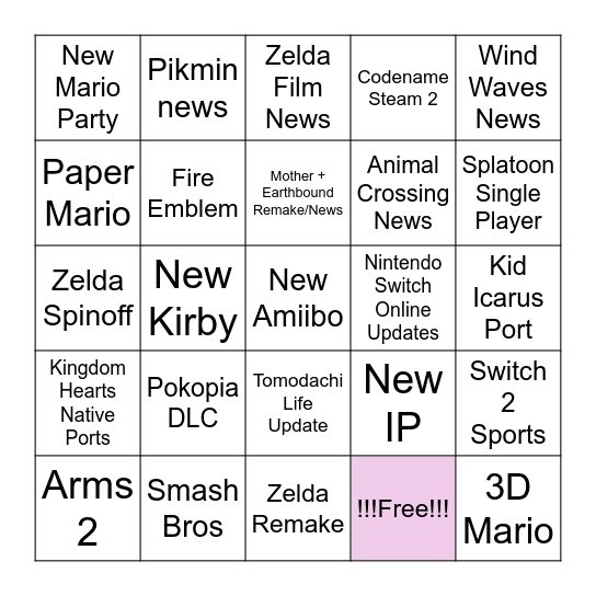Nintendo Direct Bingo Card