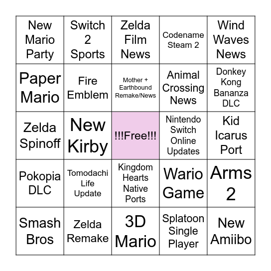 Nintendo Direct Bingo Card