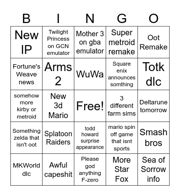 Nintendo direct Bingo Card