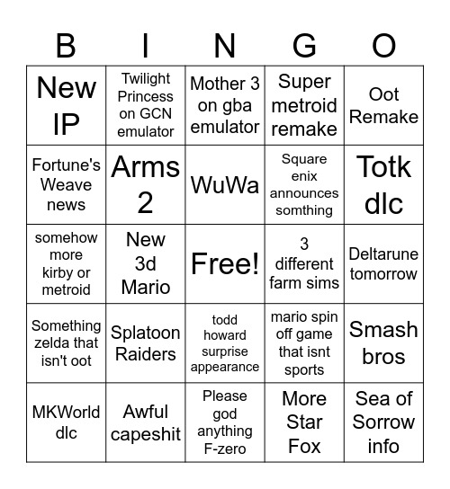 Nintendo direct Bingo Card