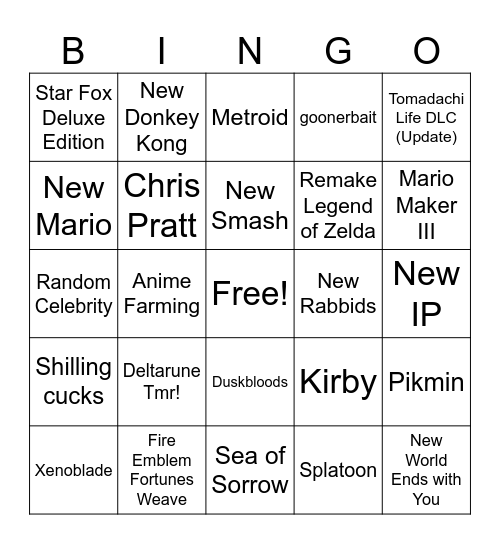 Nintendo Direct 2026 June Bingo Card