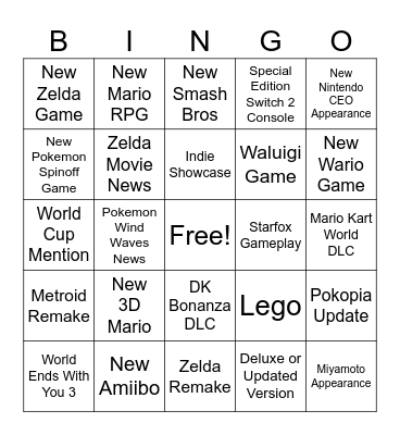 NINTENDO 6.9 (nice) DIRECT Bingo Card